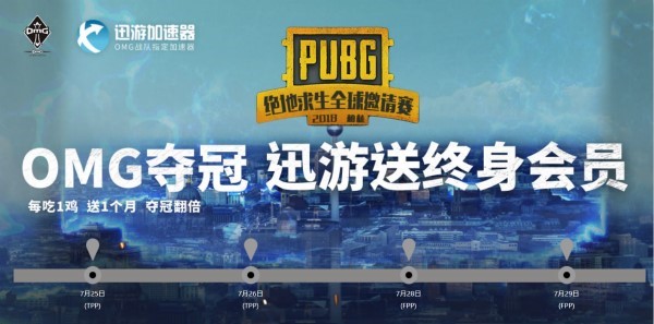  绝地求生PGI全球邀请赛来袭，生存智慧书写吃鸡神话  