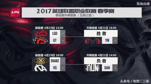  默契配合显神威，战队逆袭挺进季后赛  